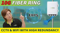 10G Fiber Ring Network with PoE for Industrial Manufacturing | Redundant  Backbone Setup