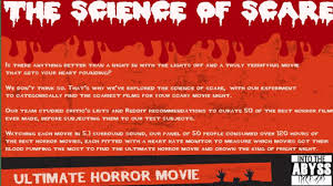 But what if there truly was a horror movie that could be objectively dubbed the scariest after all of the tracking, broadbandchoices narrowed down a list of what it (scientifically) believes to be the scariest 35 movies ever made. Scariest Horror Movies Ever Forbes List Youtube