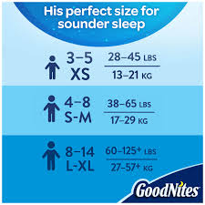 Goodnites Bedtime Bedwetting Underwear For Boys Size S M