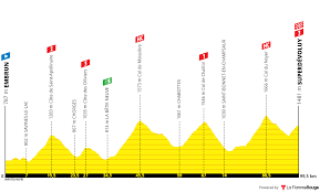 Il est très mal vu d'y associer famille, amis ou personnes externes à l'entreprise. It S Your Tour Tour De France N 15 Velowire Com Photos Videos Actualites Cyclisme