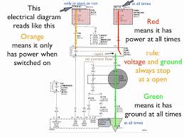How to read a schematic. How To Read Electrical Wiring Diagrams Wire Center