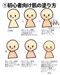 drawing おしゃれまとめの人気アイデア pinterest mi 2020 デジタル 色 塗り イラスト 教室 デジタル絵画