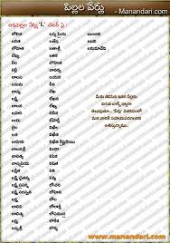 Baby Girls Names Starting With L Letter Manandari Com Telugu Baby Girl Names Hindu Baby Boy Names Hindu Girl Baby Names