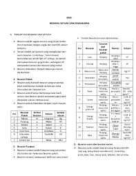 Doc Bab I Diktat 7 Musaydah Musaydah Academia Edu
