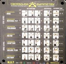 Crossover Symmetry Workout Chart Anotherhackedlife Com