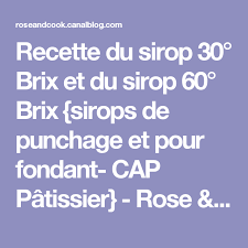 Recette Du Sirop 30 Brix Et Du Sirop 60 Brix Sirops De Punchage Et Pour Fondant Cap Patissier Rose Cook Cap Patissier Recette Patissiere