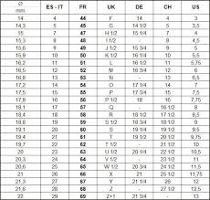 Misure Anelli Ring Size Equivalence Chart Eliarsnexus