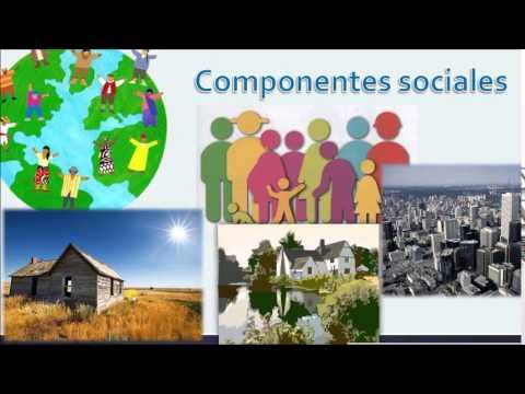 Resultado de imagen para componentes sociales del espacio geografico