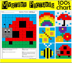 Hundreds Chart Math Mystery Pictures Spring And Insects