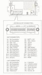 We are sure you will like the wiring diagram 2008 jeep liberty. 30 Fresh Delphi Radio Wiring Diagram Radio Electrical Wiring Diagram Delphi