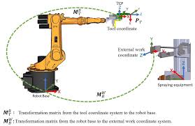 X, Y, Z축 단축 로봇 3대를 직교 형태로 조합하여 부품을 이송하고 조립하는 실제 자동화 장비의 가동 모습