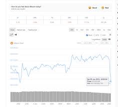 Breaking China S Twitter Weibo Bans Large Number Of Crypto Accounts Headlines News Coinmarketcap