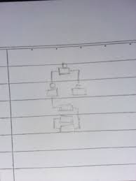 Membuat rangkaian listrik paralel 3 lampu 1 sakelar materi kelas 6 sd Gambarkan Rangkaian Listrik Secara Paralel Dan Seri Dengan 3 Baterai Dan 3 Lampu Brainly Co Id