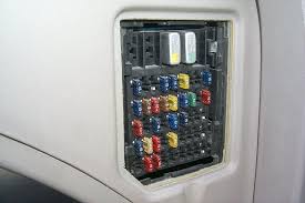Just wondering because none have ever did anything. 1995 Chevy Lumina Fuse Box Wiring Diagram Recent Zone Summit Zone Summit Cosavedereanapoli It