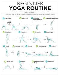 Yoga steps for beginners pdf. The 20 Minute Yoga Routine Every Beginner Needs Free Pdf Yoga Rove