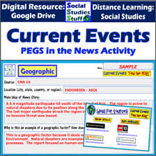 This Digital Resource Challenges Students To Follow Current Events Connect The Real World To The C Distance Learning Summary Writing Social Studies Resources