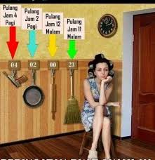 Nah itu tadi 13 kumpulan gambar meme lucu bulan puasa ramadhan yang cukup membuat kita tertawa. Paling Keren 21 Gambar Suami Istri Lucu Banget Kumpulan Meme Tipe Istri Ini Bikin Para Suami Ngakak Sampai 25 Meme Lucu Yang Vi Lucu Meme Lucu Semuanya Lucu