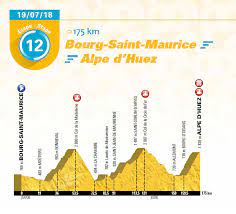 Herunder får du liveopdatering i tekst, analyser og naturligvis videohighlights. 2018 Tour De France Route Freewheeling France
