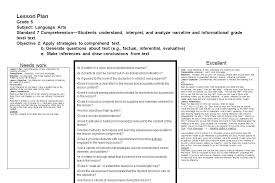Find by title or description… search reset. Lesson Plan Grade 5 Subject Language Arts Standard 7 Comprehension Students Understand Interpret And Analyze Narrative And Informational Grade Level Ppt Download