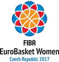Select from premium eurobasket feminin of the highest quality. Eurobasket Women 2017 Wikipedia