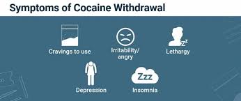 Cocaine Withdrawal Symptoms Timeline The Recovery Village