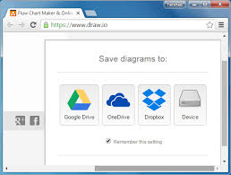 draw io free diagram maker png fppt