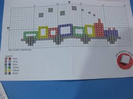 Cross stitch patterns for the whole family designed by connie barwick. Cross Stitch Patterns Kids Novocom Top