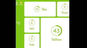 A culinary term indicating a garnish of almonds. 94 Percent Level 23 English Words Starting With Y Cooking Terms Used In Recipes Egypt Photo Youtube
