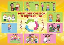 Copilul are dreptul la libertatea de exprimare; Drepturile Copiilor Pe InÅ£elesul Lor Editura Tehno Art