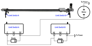 I want to be able to tap a foot switch button and have a linear actuator extend it has 6 terminals you should connect to wire up the actuator. Linear Actuator Build Yes Another One