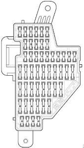 If you cant find or read them you could just pull fuses until and look. 2003 2009 Volkswagen Golf Mk5 1k Fuse Box Diagram Fuse Diagram