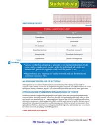 Genetic And Non-Genetic Risk Factors Associated With Atrial Fibrillation -  Sciencedirect