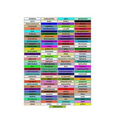 Css Color Names Pearltrees