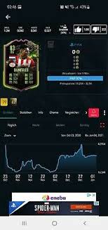 Join the discussion or compare with others! Verkaufe Tauschbare Dumfries Scream Card Bei Fifa 21 Momentan Ausverkauft Eur 15 00 Picclick De