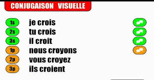 Chapter 7 Conjugation Of The Verb Croire French Verbs Learn French French Lessons