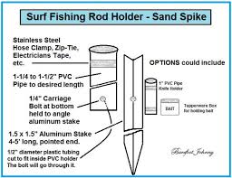 1 piece fishing rod ground holder. Sand Spike Length Off 62 Www Transanatolie Com