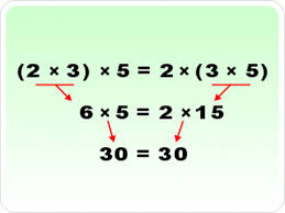 Propiedades de la multiplicaciÃ³n: asociativa, conmutativa y ...
