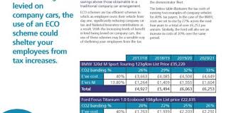 This arrangement is based on the principle that the employer has an insurable interest in his/her employees. Employee Car Ownership Schemes Insights Uhy Hacker Young