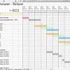 Smarttools projektplan 2021 für excel 2.0.0.0 kostenlos in deutscher version downloaden! 1