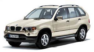 Start here to discover how much people are paying, what's for sale, trims, specs, and a lot more! 2002 Bmw X5 Specifications Car Specs Auto123