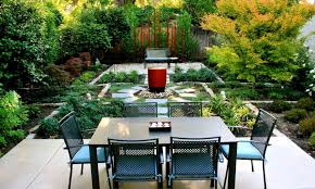 Simple backyard patio landscaping ideas. 23 Landscaping Ideas For Small Backyards