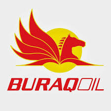 Buraqoil Kudat