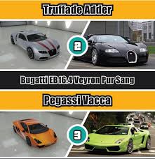 Check Out 50 Gta V Cars And Their Real Life Counterparts Carscoops Gta Cars Gta Real Life
