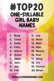 While mostly associated with st brigid, it is actually a much older celtic name. 100 One Syllable Girl Baby Names At Clickbabynames