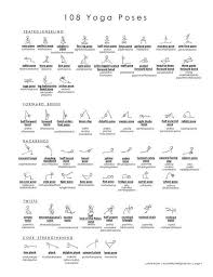 108 Yoga Stick Figure Poses English Sanskrit Names Etsy Yoga Stick Figures Yoga Poses Names Yoga Asanas Names