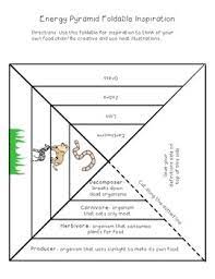 We did not find results for: Energy Pyramid Foldable Energy Pyramid Pyramids Teaching Science