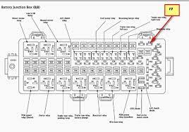 Includes engine management, aux truck systems, th. Mack Truck Fuse Box Diagram Wiring Diagram Direct Love Pipe Love Pipe Siciliabeb It