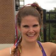 2021 Games Leaderboard