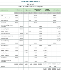 It's much better to use a business expenses spreadsheet that shows you exactly how much you're spending. Prepare Financial Statements Using The Adjusted Trial Balance Principles Of Accounting Volume 1 Financial Accounting