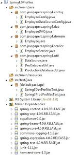 Profile Annotation Improvements In Spring 4 Javapapers